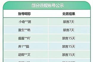 连媒：与球迷关系紧张不至于让吴金贵下课，申花换帅不确定性大